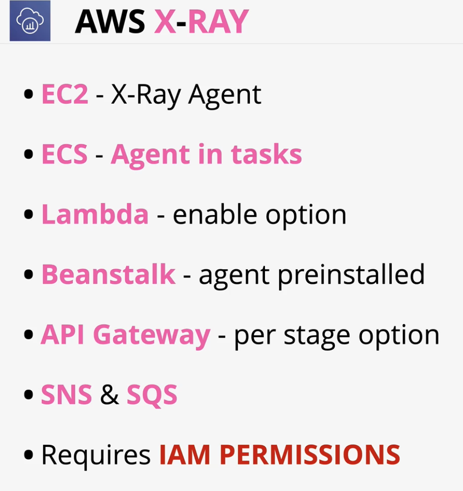 aws-xray